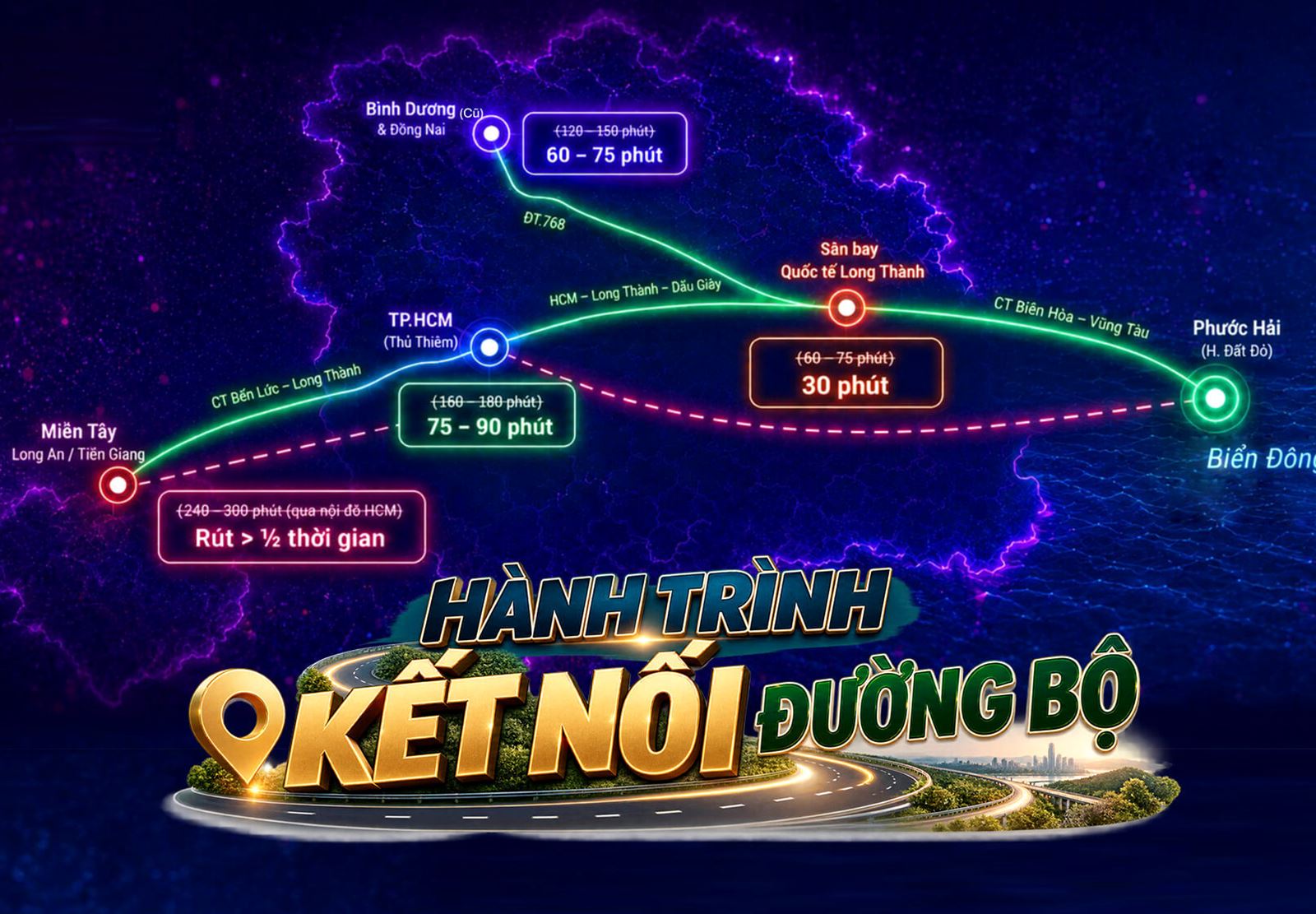 Hành trình kết nối đường bộ từ TP.HCM, sân bay Long Thành đến Qtopia Phước Hải Hành trình kết nối đường bộ từ TP.HCM, sân bay Long Thành đến Qtopia Phước Hải