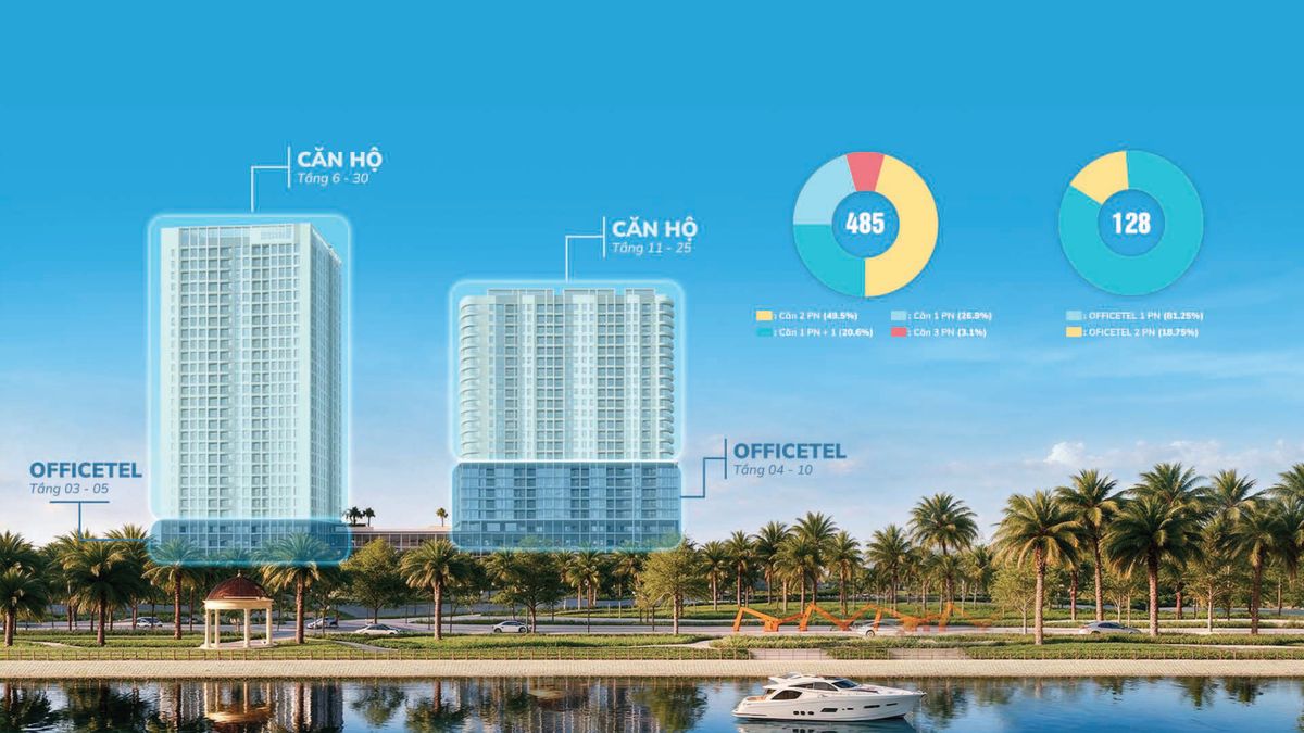 Phân khu căn hộ và officetel trong 2 tháp Serena Riverside